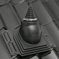 VILPE®  antennikaulus Ø 12-90 mm